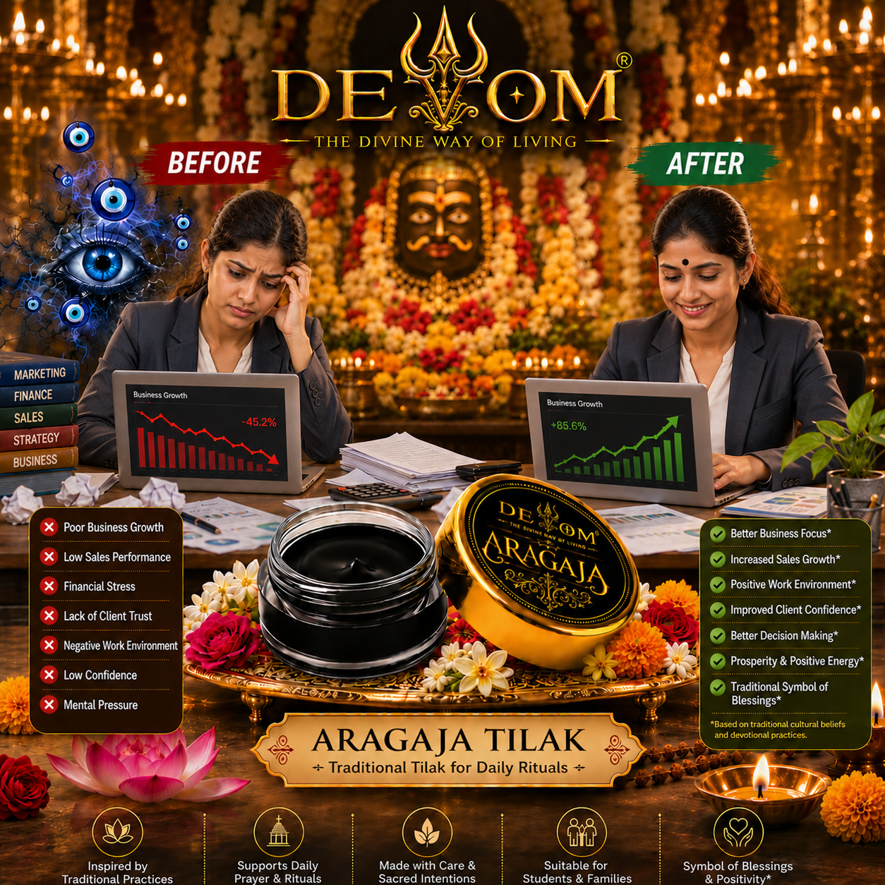 Aragaja Tilak | Traditional Divine Temple Fragrance | Natural Pooja Paste for Daily Worship, Archana, Abhishekam & Idol Alankaram